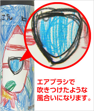 注意画像1