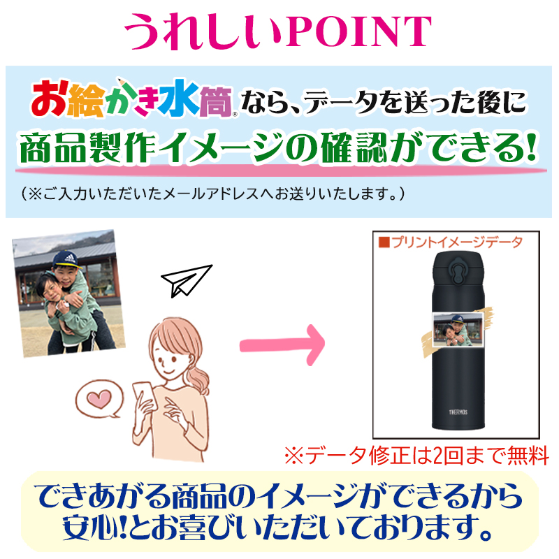 【simple line】 THERMOS 写真入りデザイン水筒 500ml / JNL-S500