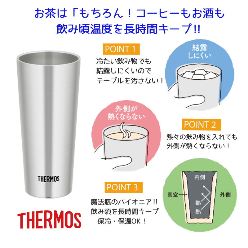 わだのめぐみ<br>THERMOS　タンブラー 400ml